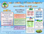 ภาษีที่ดินและส่ิ่งปลูกสร้าง และภาษีป้าย